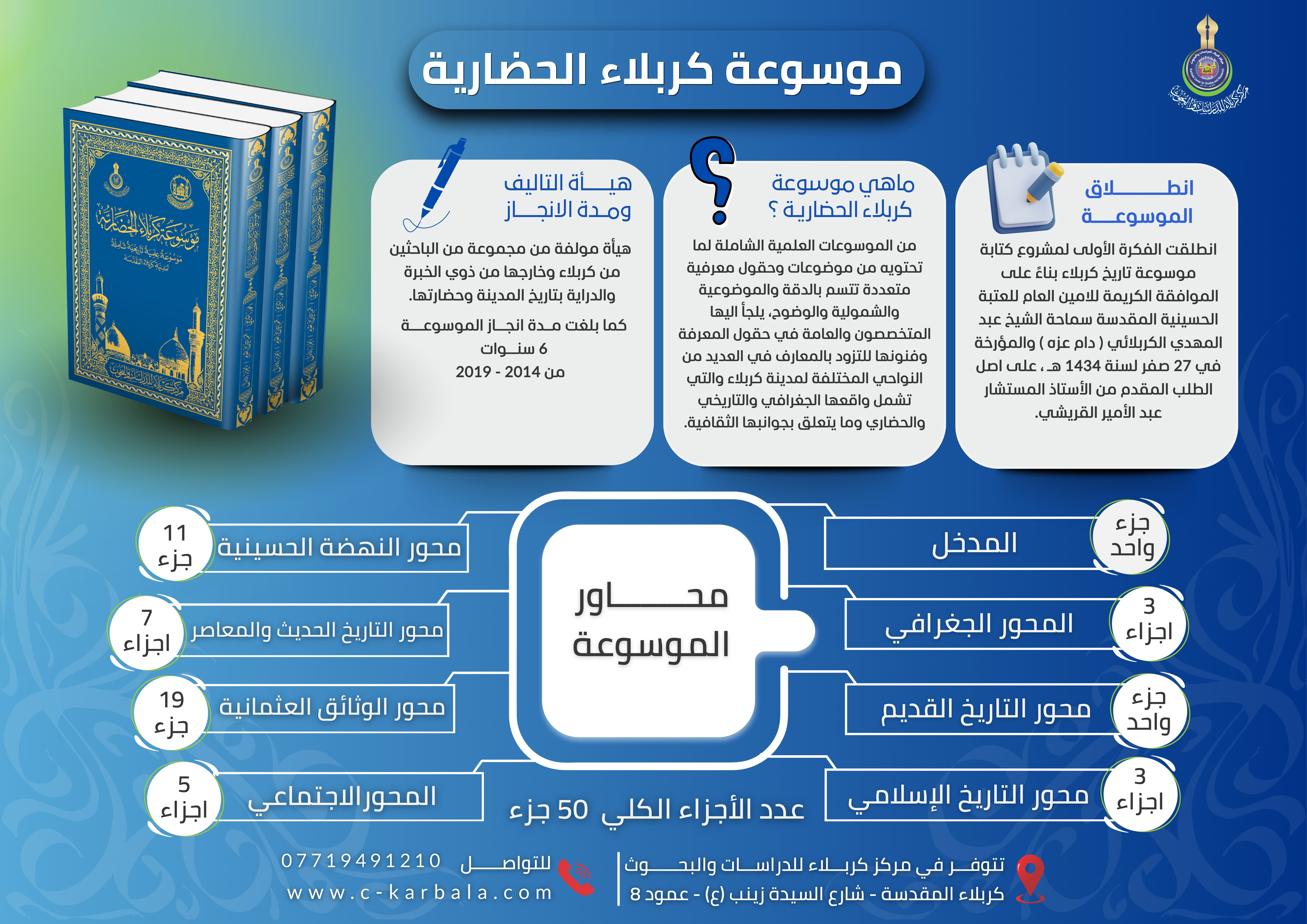 موسوعة كربلاء الحضارية: خمسون جزءاً في ذاكرة مدينة